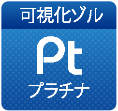 Pt　プラチナ